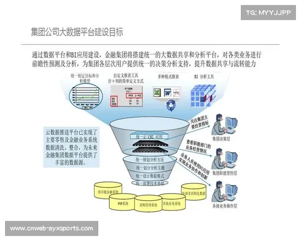 体育数据分析公司引领赛事数据商业化应用新纪元推动行业创新与发展 体育数据分析公司引领赛事数据商业化应用新纪元推动行业创新与发展